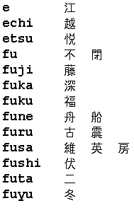 kanji e-f