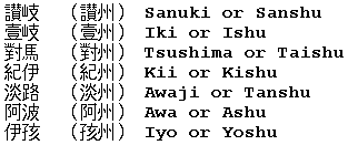 province kanji