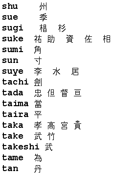 kanji shu-tan