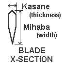 kasane