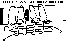 sageo wrap 4
