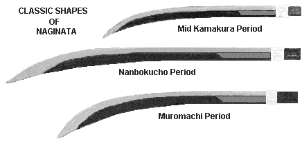 naginata shapes
