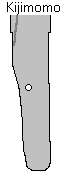 kijimomo