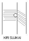 kirisujikai