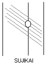 sujikai