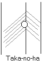 takanoha