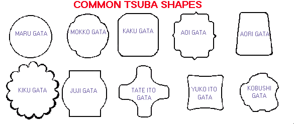 tsuba shapes