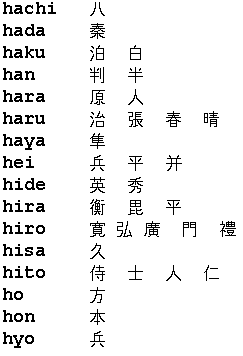 kanji h