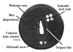 tsuba